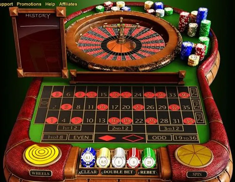 Bí Quyết Chinh Phục Cách Chơi Roulette Tại Nhà Cái QQ88 Đầy Kịch Tính Và Thắng Lớn 2 Bí Quyết Chinh Phục Cách Chơi Roulette Tại Nhà Cái QQ88 Đầy Kịch Tính Và Thắng Lớn