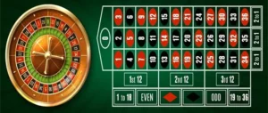 Bí Quyết Chinh Phục Cách Chơi Roulette Tại Nhà Cái QQ88 Đầy Kịch Tính Và Thắng Lớn 5 Bí Quyết Chinh Phục Cách Chơi Roulette Tại Nhà Cái QQ88 Đầy Kịch Tính Và Thắng Lớn